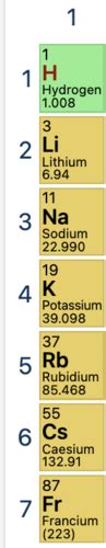 valence electrons quizlet.